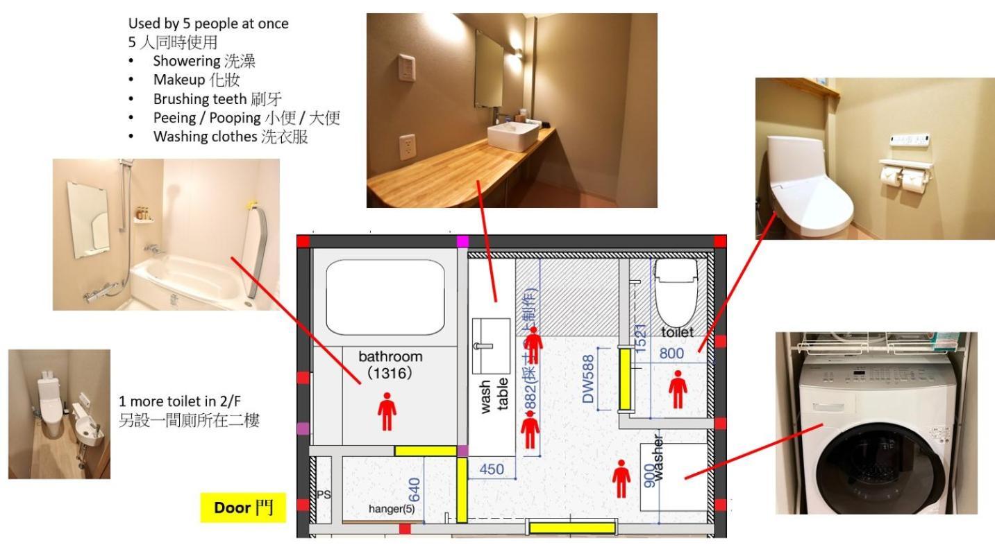 Tamatsukan 玉津館, Kansai Airport 關西空港 57 Mins, Namba 6 Mins, Nihonbashi 4 Mins, Universal Studio 37 Mins, Nara 30 Mins, Walk Jr Tsuruhashi 7 Mins, Early Check In Osaka Zewnętrze zdjęcie